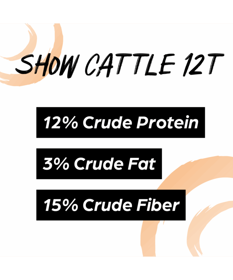 sunglo show cattle 12T guaranteed analysis