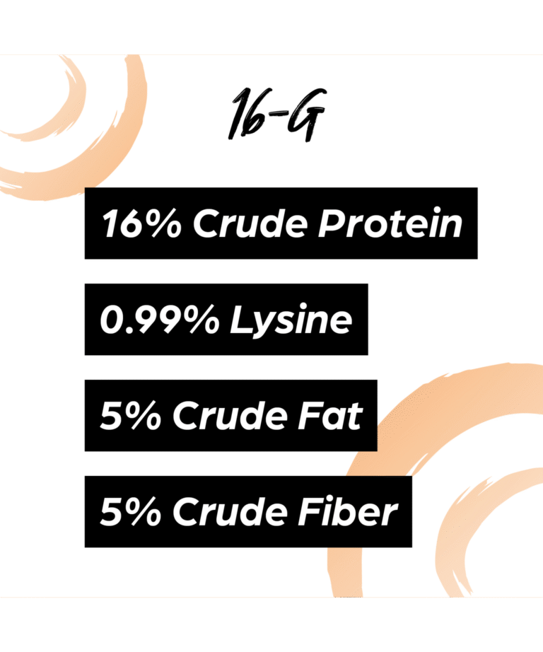 Sunglo 16-G guaranteed analysis
