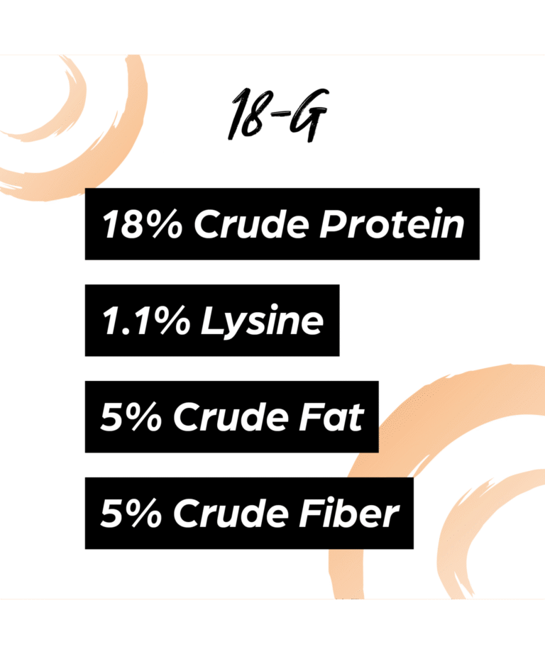 Sunglo 18-G guaranteed analysis